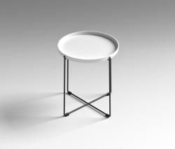 Изображение продукта Sign Rest 36