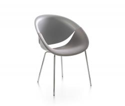 Изображение продукта Maxdesign So Happy