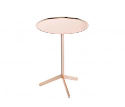 Изображение продукта Maxdesign Pic