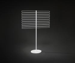 Изображение продукта Delivi Radar