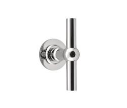 Изображение продукта FORMANI FERROVIA FVT110/52 IP нажимная ручка без пружины (2 шт.)