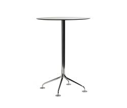 Изображение продукта Accademia Agratable ATA C