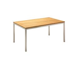 Изображение продукта Gloster Furniture Kore 98cm x 162cm стол