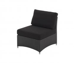 Изображение продукта Gloster Furniture Casa Centre Unit