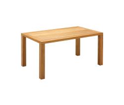 Изображение продукта Gloster Furniture Square 92cm x 158cm стол