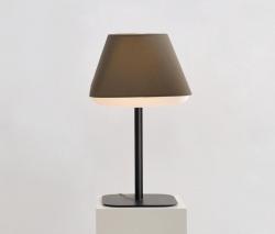 Изображение продукта Innermost RD2SQ настольный светильник