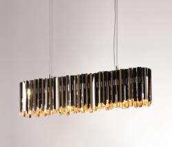 Изображение продукта Innermost Facet Lozenge