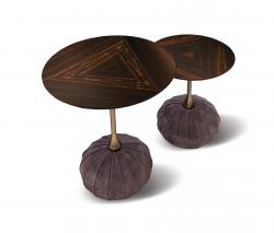 Изображение продукта Longhi Bag