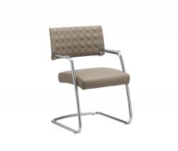 Изображение продукта Sitland Spa Virgo Sun visitor