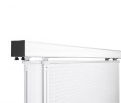 Изображение продукта HOLTZ 3-channel junior / senior wall rail