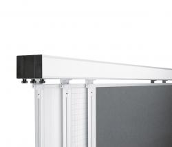 Изображение продукта HOLTZ 4-channel junior / senior / junior wall rail