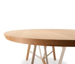 Quodes Stammtisch - 4