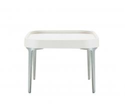 Изображение продукта Segis Alphatables