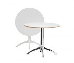 Изображение продукта Segis K4