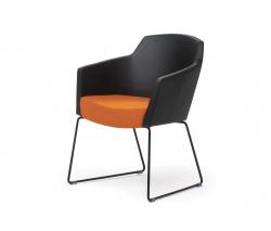 Изображение продукта Segis Grip