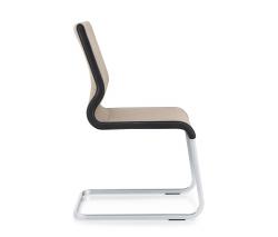 Züco LACINTA Comfort Line - 3