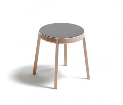 Изображение продукта Capdell Aro 690 HDF