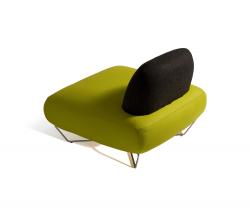 Capdell Nonna 541 Tcom - 4