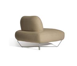 Capdell Nonna 546 T - 5