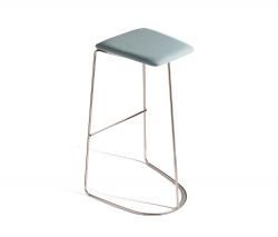 Изображение продукта Capdell Tac 533 T