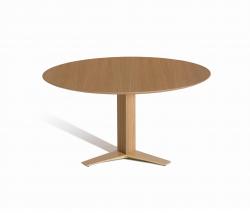 Изображение продукта Capdell Tri-Star D