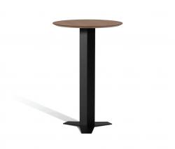 Изображение продукта Capdell Tri-Star