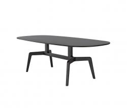 Alias stabiles 690 - 6