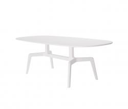 Alias stabiles 690 - 4