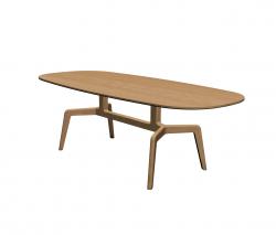 Alias stabiles 690 - 5