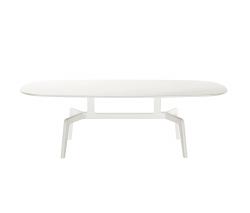 Alias stabiles 690 - 3