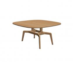 Alias stabiles 691 - 4