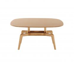 Alias stabiles 691 - 3