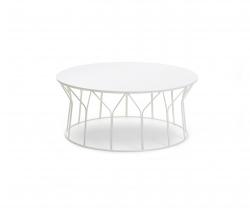 Изображение продукта OFFECCT Circus