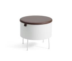 Изображение продукта OFFECCT Green Pedestals