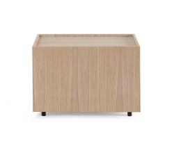 Изображение продукта OFFECCT Islands