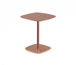 Изображение продукта OFFECCT Nobis