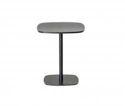 Изображение продукта OFFECCT Nobis