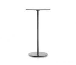 Изображение продукта Sellex Planc