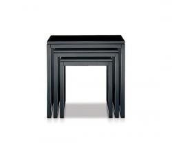 Neue Wiener Werkstatte Player - 2