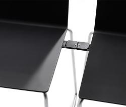 Randers+Radius Dry - 3