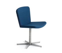 Изображение продукта Globe Zero 4 Land Conference