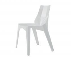 Изображение продукта Bonaldo Poly