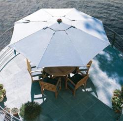 Изображение продукта Royal Botania Umbrellas