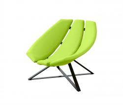 Изображение продукта Softline Radar