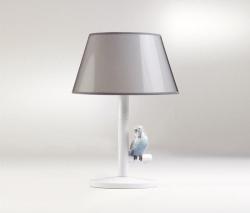 Изображение продукта Lladró Parrot Night Right