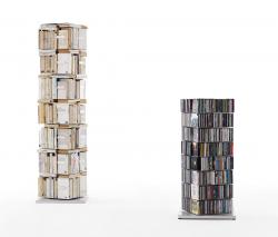 Изображение продукта Opinion Ciatti Ptolomeo X4