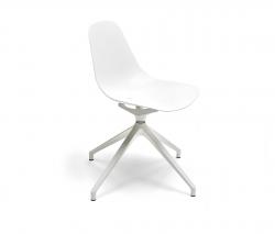 Изображение продукта Opinion Ciatti Mammamia