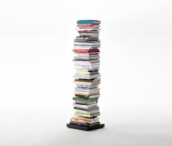 Opinion Ciatti Ptolomeo Art - 2