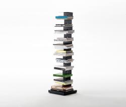 Opinion Ciatti Ptolomeo Art - 3