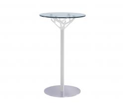 Изображение продукта Caimi Brevetti Cicerone